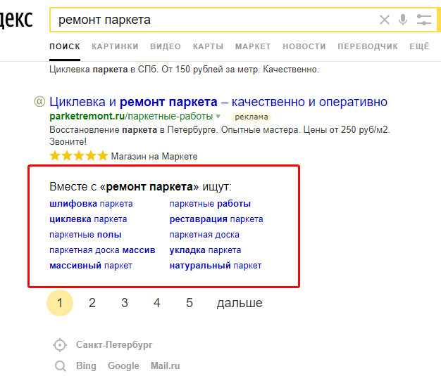 Подсказки поисковой системы Яндекс (синонимы)