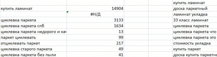 Перенос искомых значений в Excel