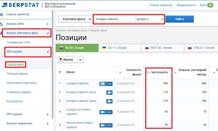 Сбор КС через Serpstat Парсинг ключевых слов с помощью Serpstat