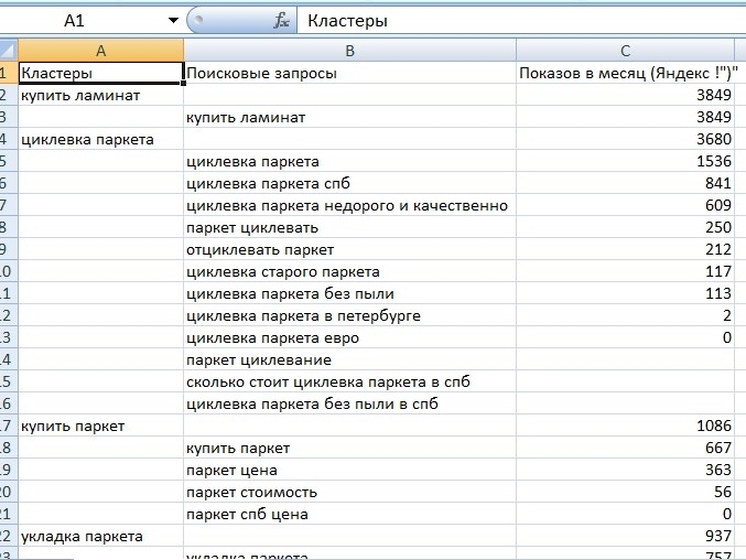 Кластеры в файле Excel Excel - файл со списком кластеров ключевых запросов