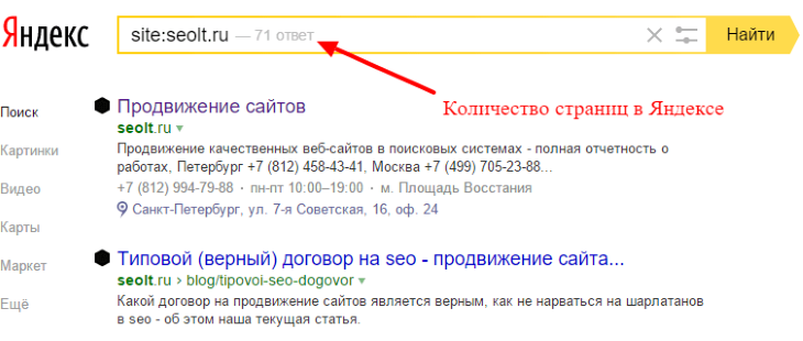 Количество страниц, проиндексированные Yandex