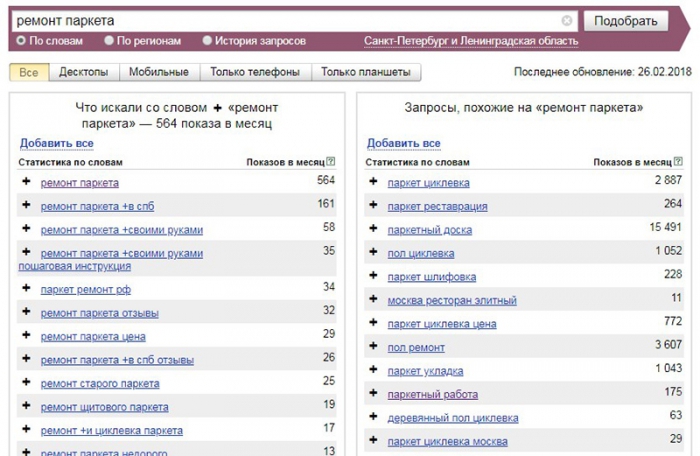 Поиск ключевых запросов через Яндекс Вордстат